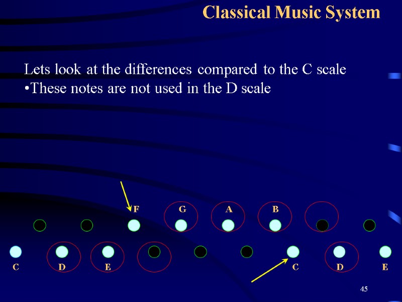 45 Classical Music System Lets look at the differences compared to the C scale